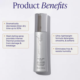 Kenra mist spray texture close-up demonstrating fine, even coverage for fast drying