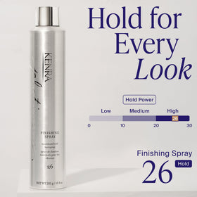 Kenra platinum nozzle closeup illustrating fine mist for even coverage benefit