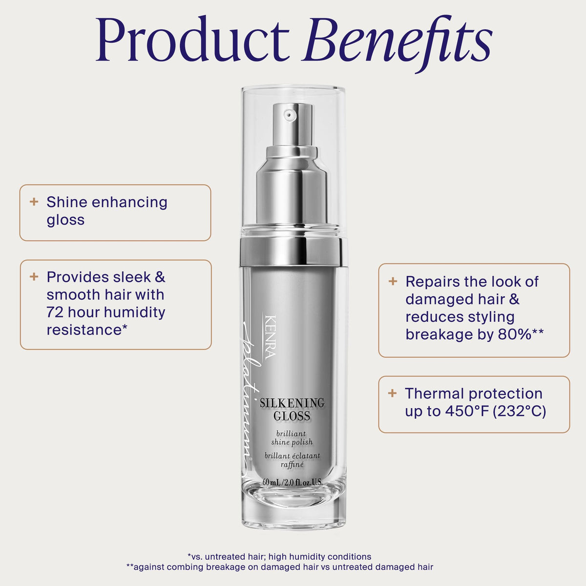 kenra bottle open with drop falling showing controlled application benefit
