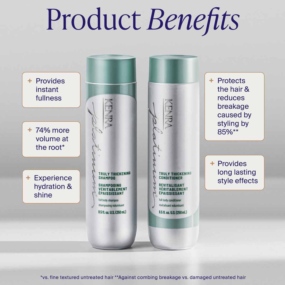 Kenra label and pump detail highlighting product usage and ease