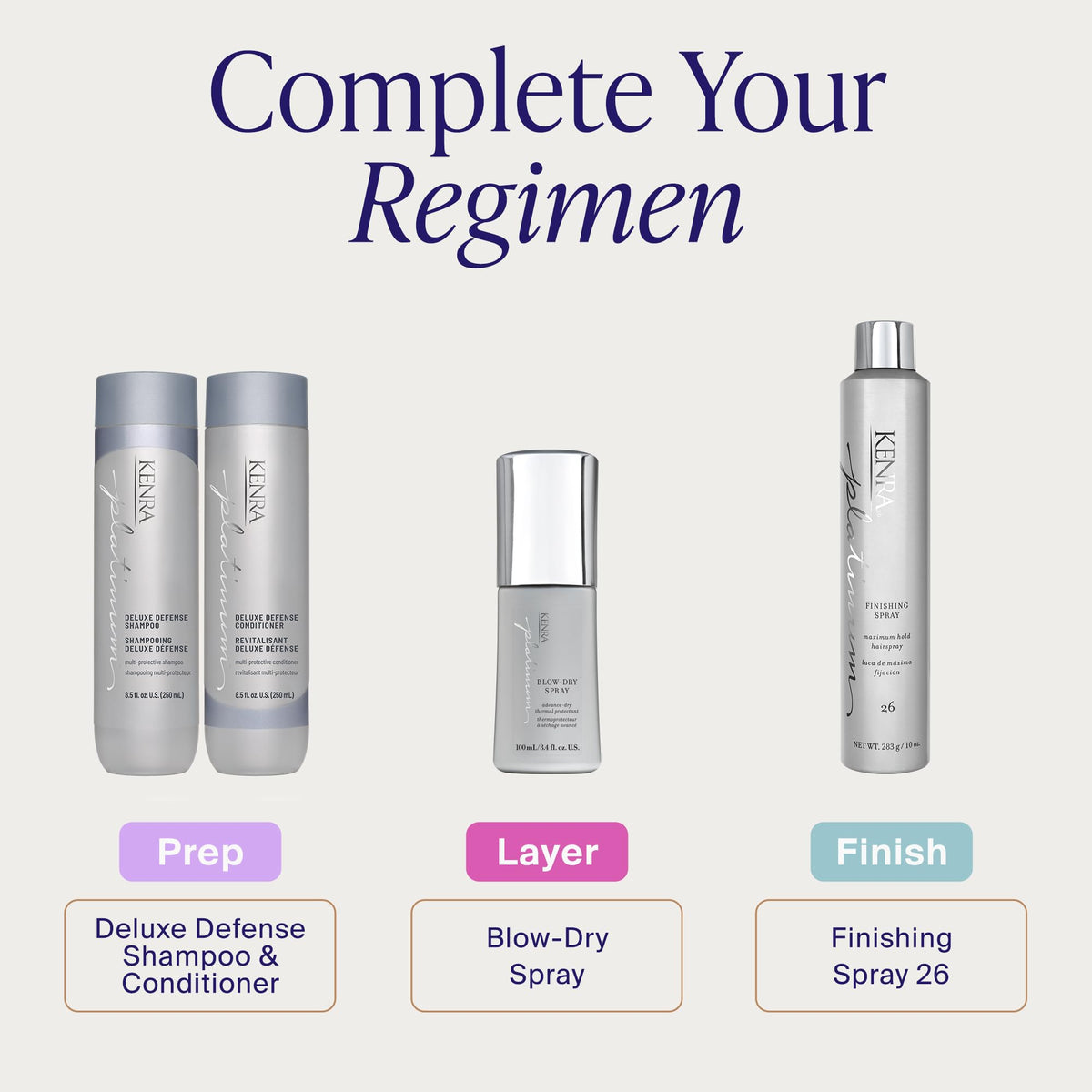 Kenra platinum with other salon products suggesting professional kit compatibility benefit