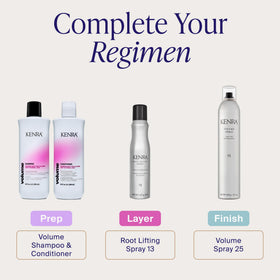 Kenra root lifting spray label close-up highlighting product details and usage