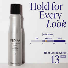 Kenra root lifting spray mist pattern demonstrating lightweight texture and coverage