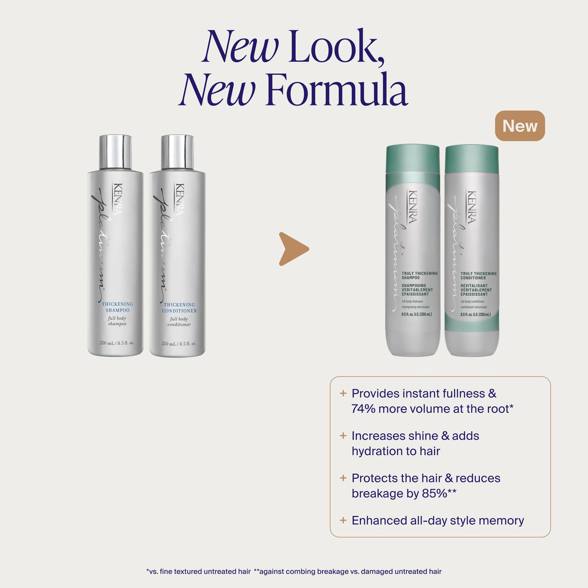 Kenra shampoo lather close-up showing lightweight texture and lift