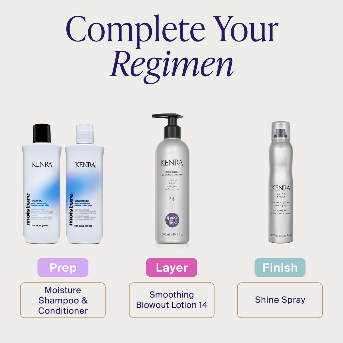 Kenra ingredient label close-up highlighting UV protectants and benefits