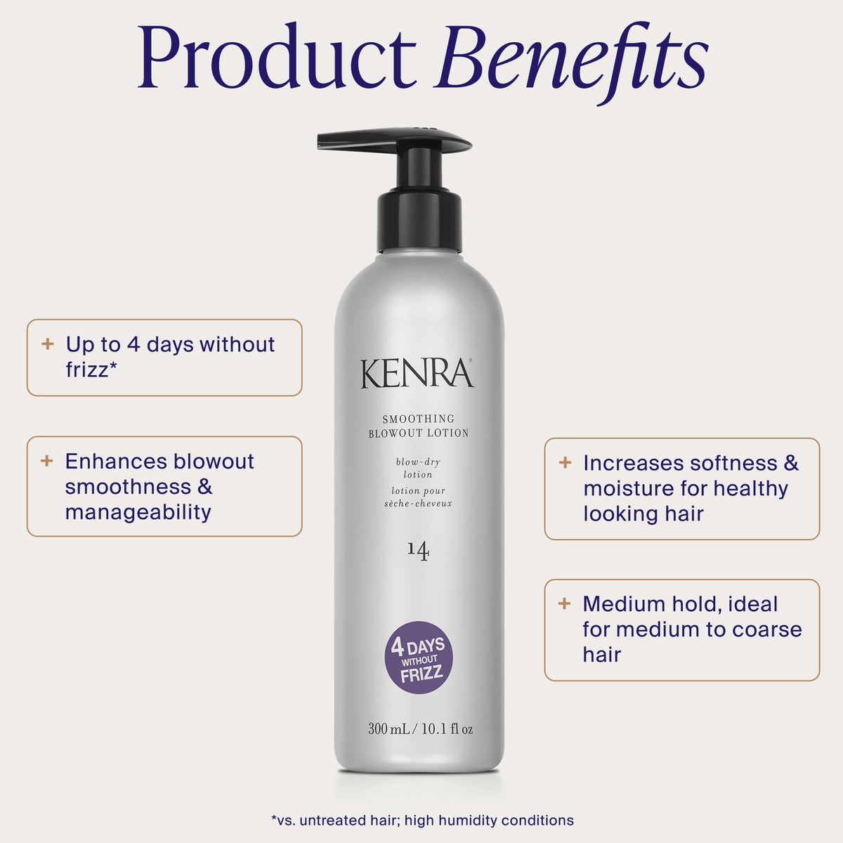 kenra pump and label detail highlighting usage instructions and benefits
