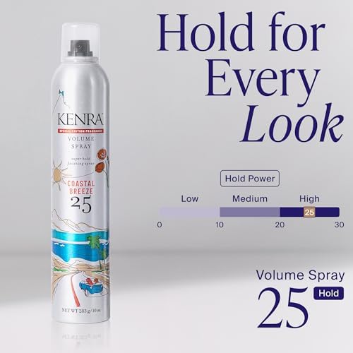 Kenra spray mist in motion demonstrating fast-drying application for long-lasting hold