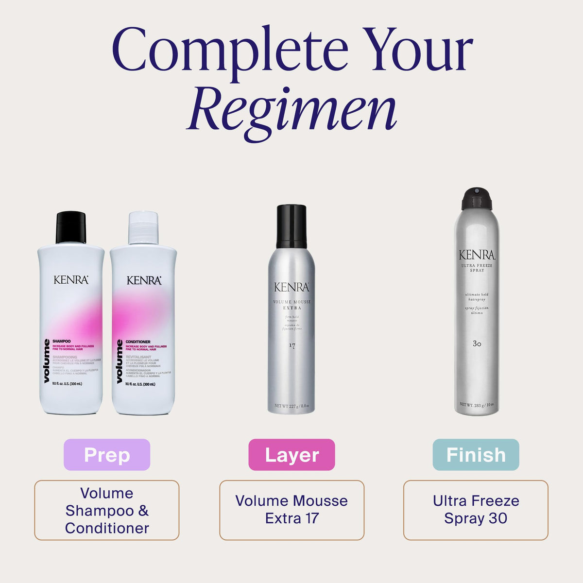 Kenra label closeup revealing product name and key benefit information