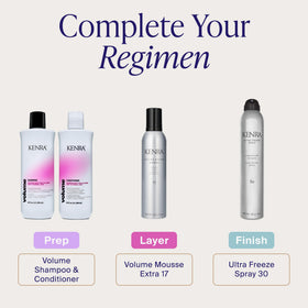 Kenra label closeup revealing product name and key benefit information