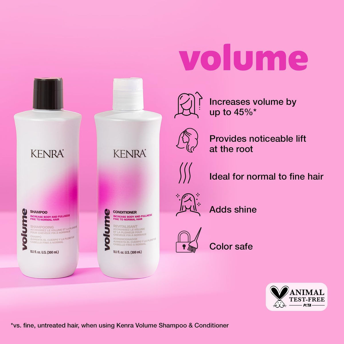 Kenra conditioner pump close-up highlighting easy application benefit