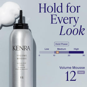 Before and after hair comparison demonstrating Kenra Volume Mousse 12 volume