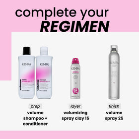Kenra shampoo in shower with lather, easy root lift during wash