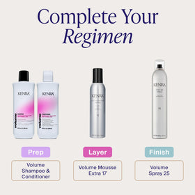 Before-and-after hair lift with Kenra, increased volume and natural shine