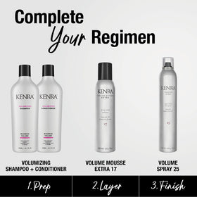 Kenra two bottles side-by-side conveying value and continuous use benefit