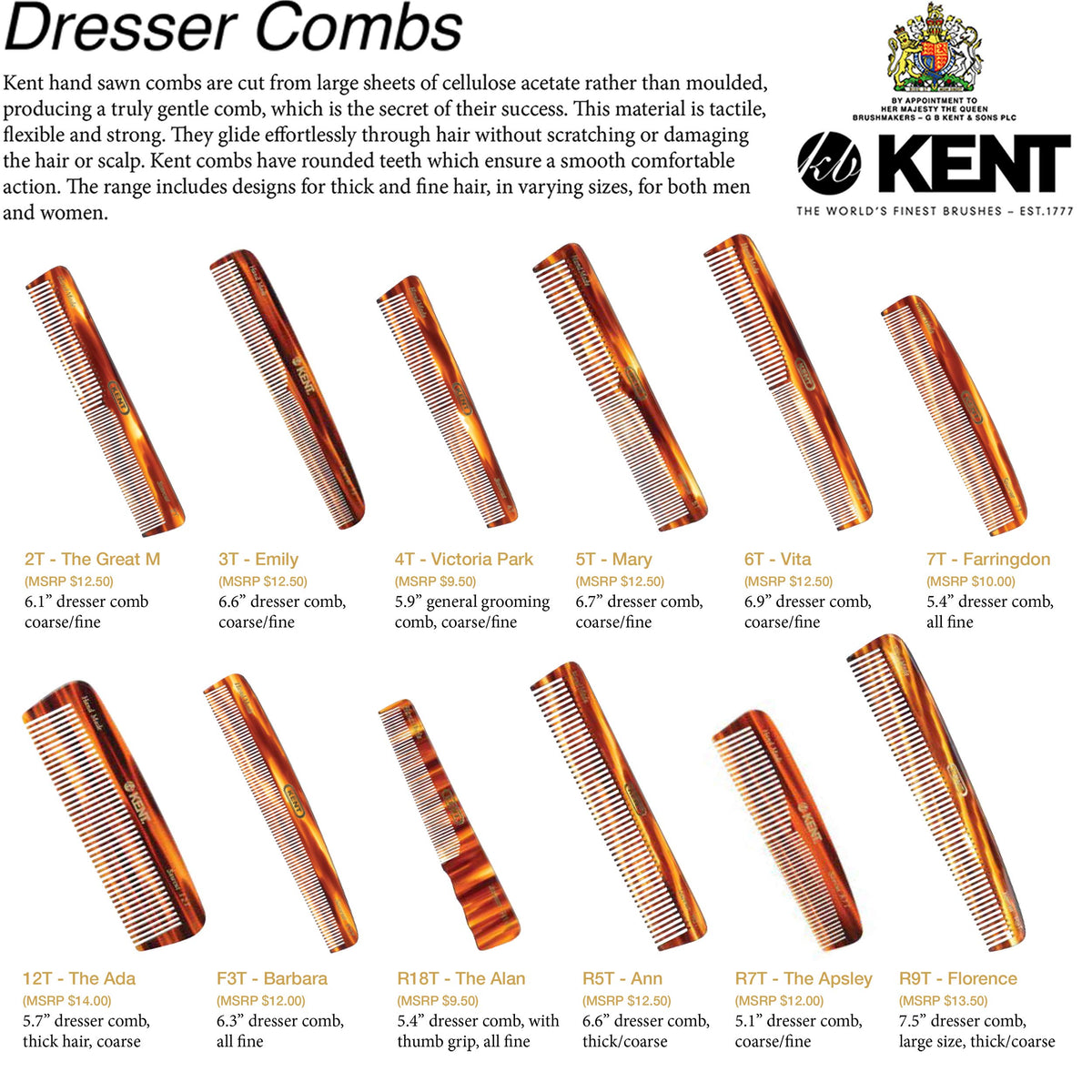Kent comb raw cellulose acetate sheet highlighting natural material benefit