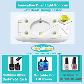 Kepma UV LED array closeup illustrating dual-wavelength technology
