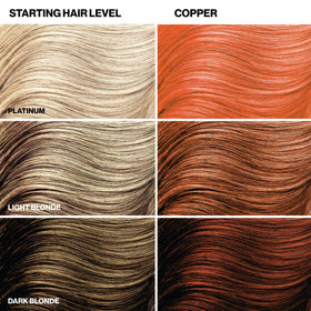KERACOLOR applying Clenditioner to dry hair for intense pigment deposit and long-lasting tone
