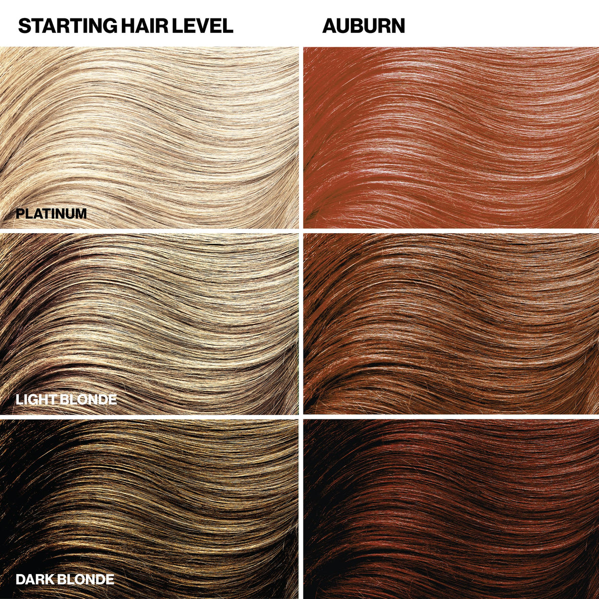 KERACOLOR on dry hair showing bolder auburn results for vivid color