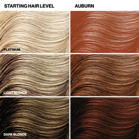 KERACOLOR on dry hair showing bolder auburn results for vivid color