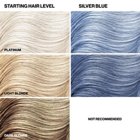 KERACOLOR before and after hair tone image showing reduced brassiness and cool color