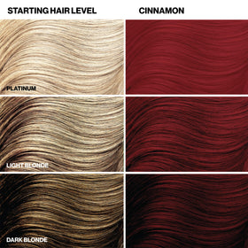 KERACOLOR label and ingredients close-up highlighting keratin and oils benefit
