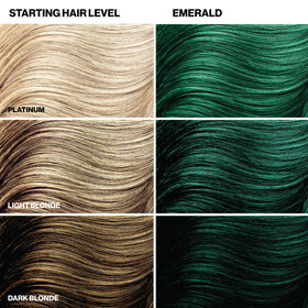 KERACOLOR before and after hair tone comparison showing visible emerald refresh benefit