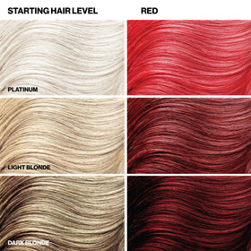 KERACOLOR label and ingredients highlighting keratin and safe formulation