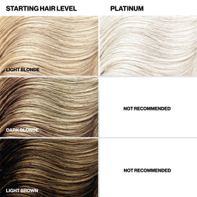 KERACOLOR ingredient label close-up emphasizing keratin and nourishing oils