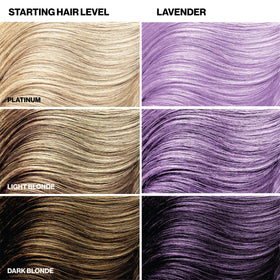KERACOLOR ingredient label highlighting keratin and nourishing oils for hair health