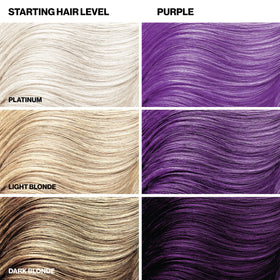 KERACOLOR before and after purple tone showing neutralized brassiness benefit