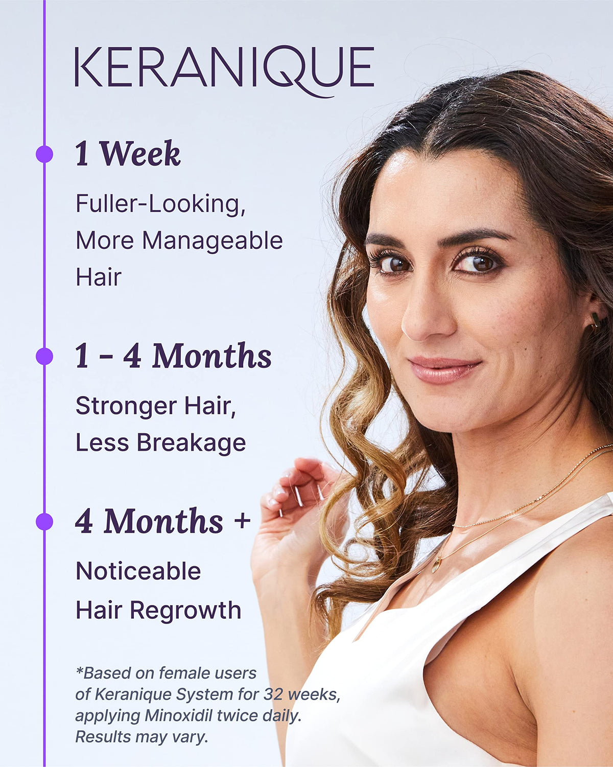 Keranique being applied to scalp demonstrating focused treatment and convenience