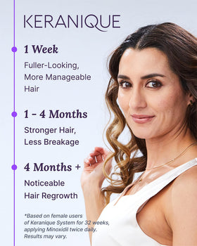 Keranique being applied to scalp demonstrating focused treatment and convenience
