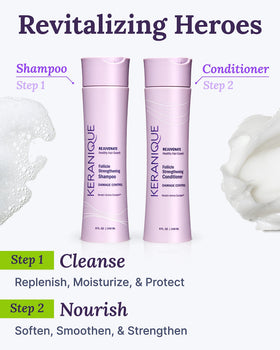 Keranique before and after hair texture comparison showing reduced breakage