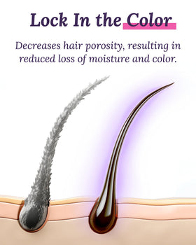 Keranique conditioner cream texture highlighting moisturizing and detangling benefits