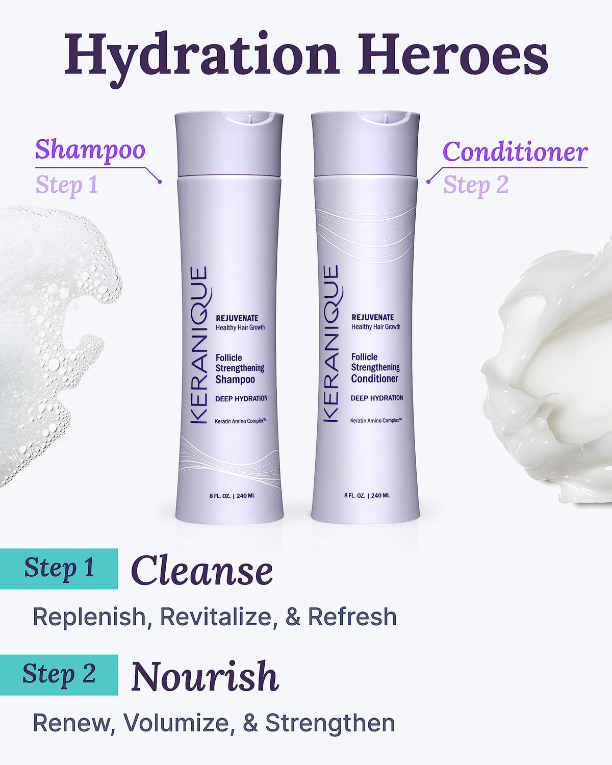 Keranique conditioner creamy ribbon detail highlighting smoothing, detangling benefit