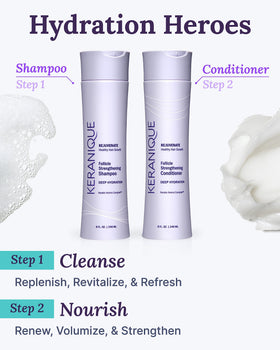 Keranique conditioner creamy ribbon detail highlighting smoothing, detangling benefit