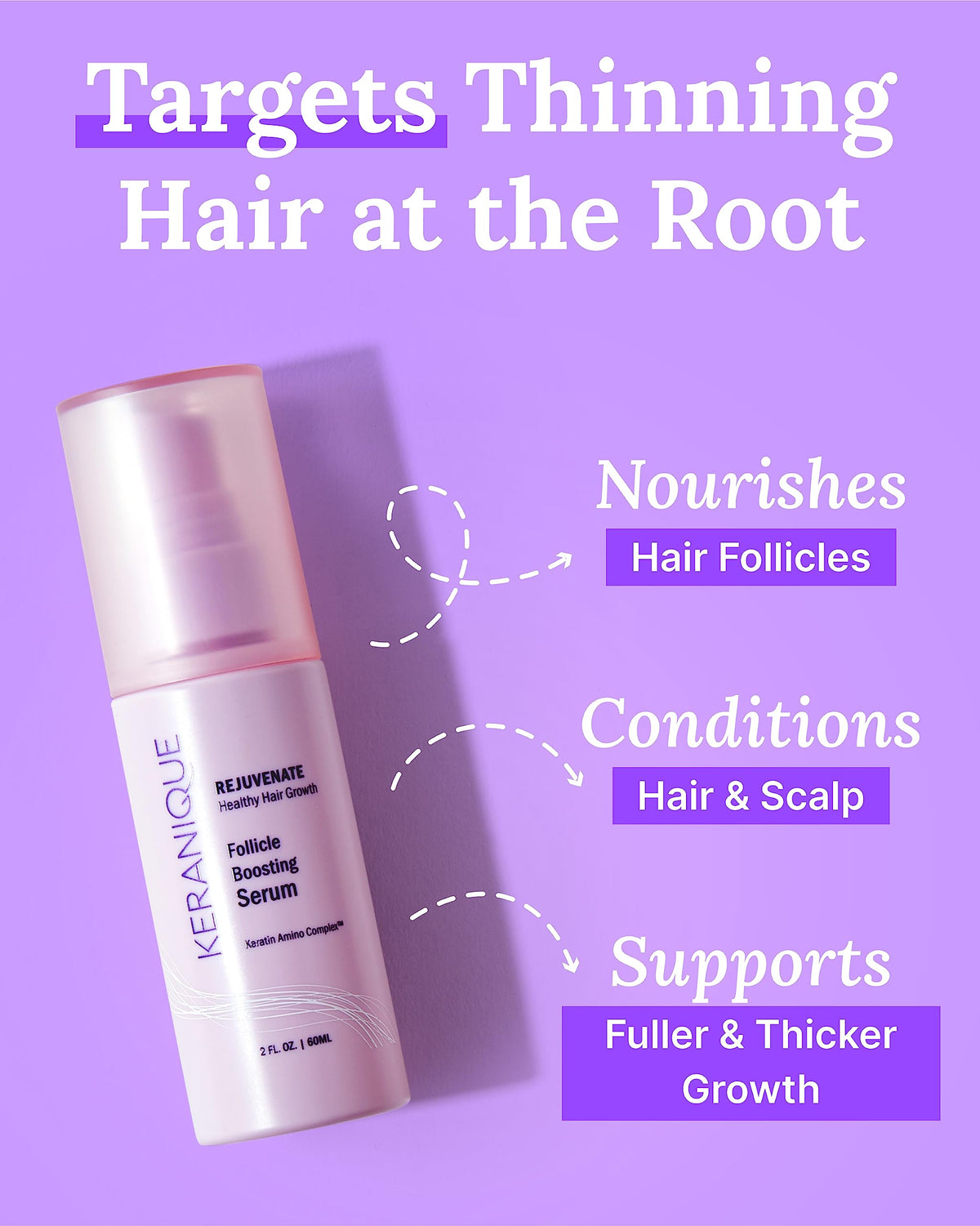 Keranique serum texture on fingertip close-up, highlights lightweight absorbency