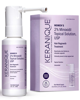 Keranique front packaging showing 2 fl oz bottle and benefits