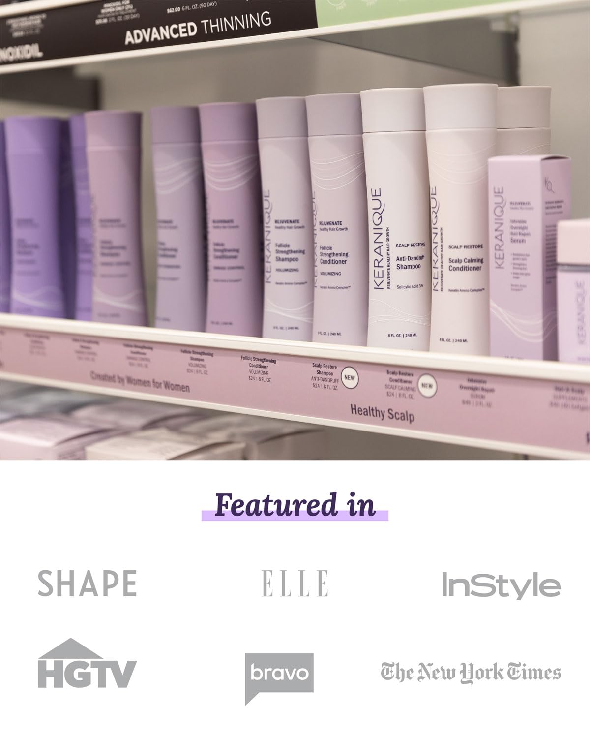 Keranique ingredients view with biotin and niacinamide for scalp health