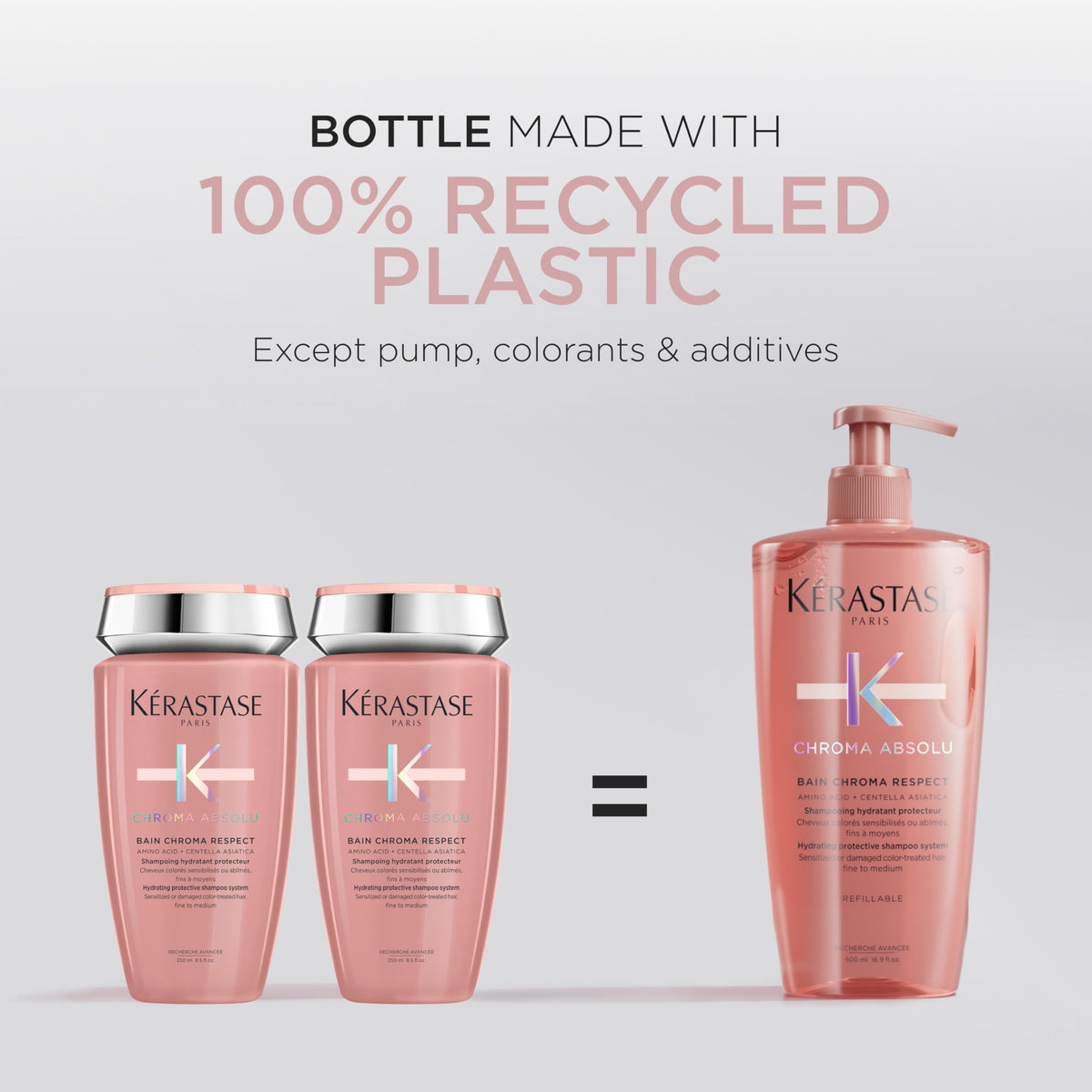 KÉRASTASE 16.9 fl oz bottle beside a ruler showing actual size
