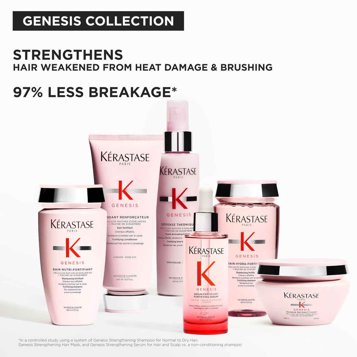 KÉRASTASE detangling action with comb showing reduced breakage benefit