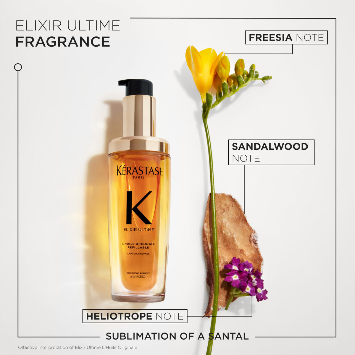 KÉRASTASE beside common objects showing size and portability for travel convenience