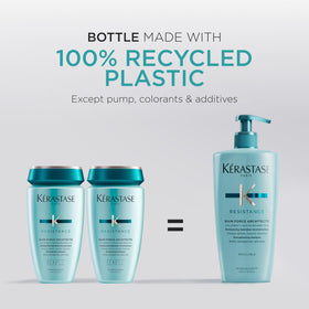 KÉRASTASE before and after hair comparison illustrating reduced breakage