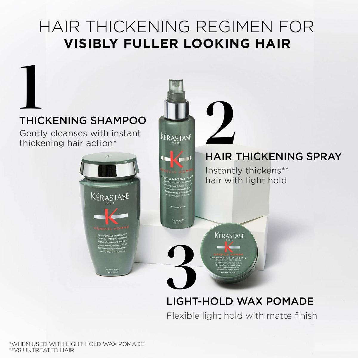 KÉRASTASE size comparison showing 8.5 oz bottle for travel-friendly convenience