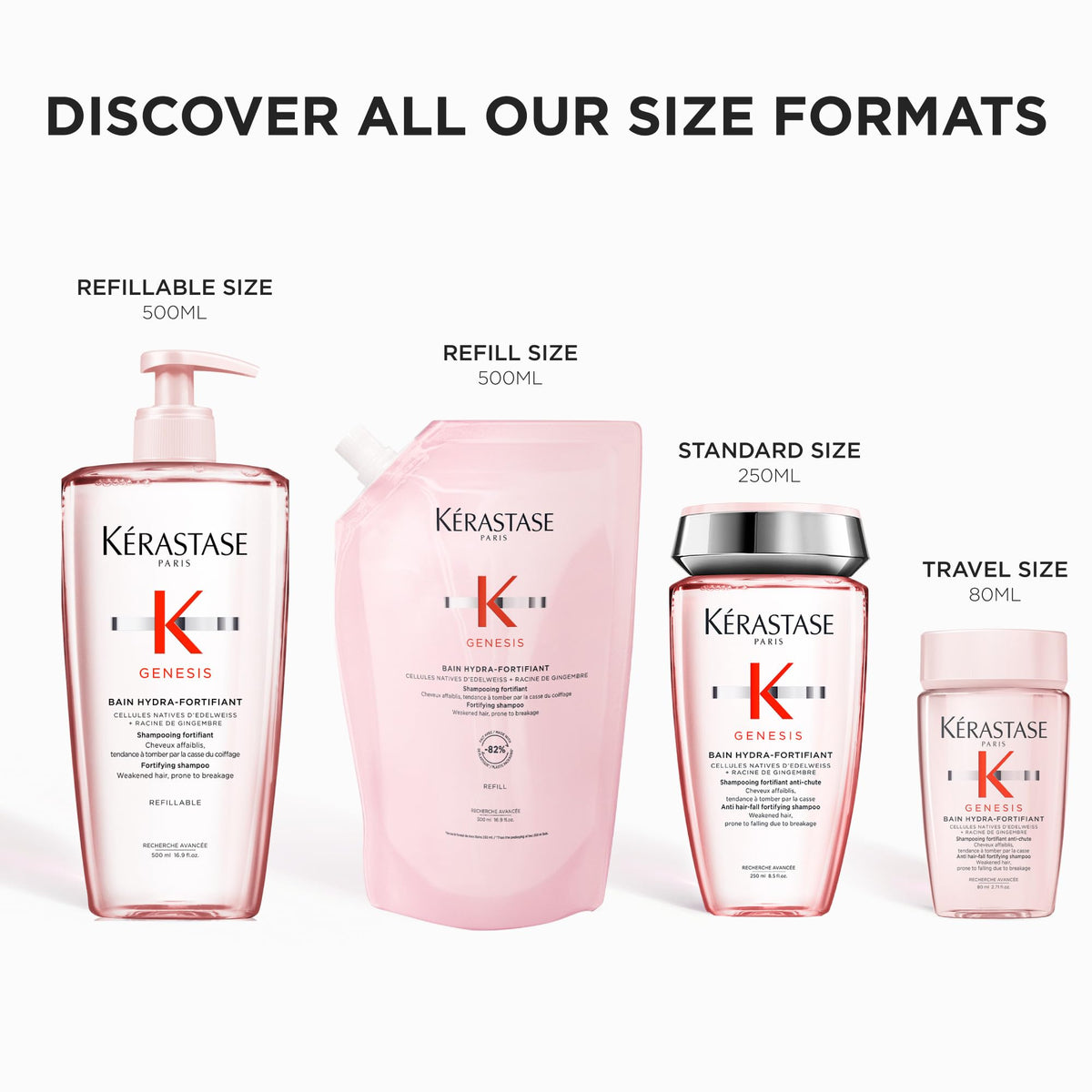 KÉRASTASE product label close-up showing active ingredients and silicone-free benefit