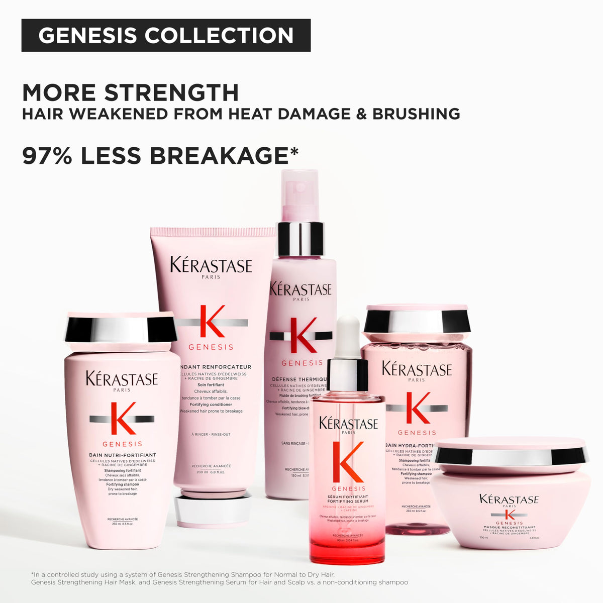KÉRASTASE serum on bathroom shelf illustrating daily routine simplicity