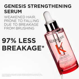 KÉRASTASE Genesis serum dropper dispensing targeted scalp doses