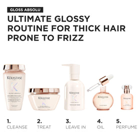 KÉRASTASE fragrance notes visual with citrus and floral props communicating scent profile