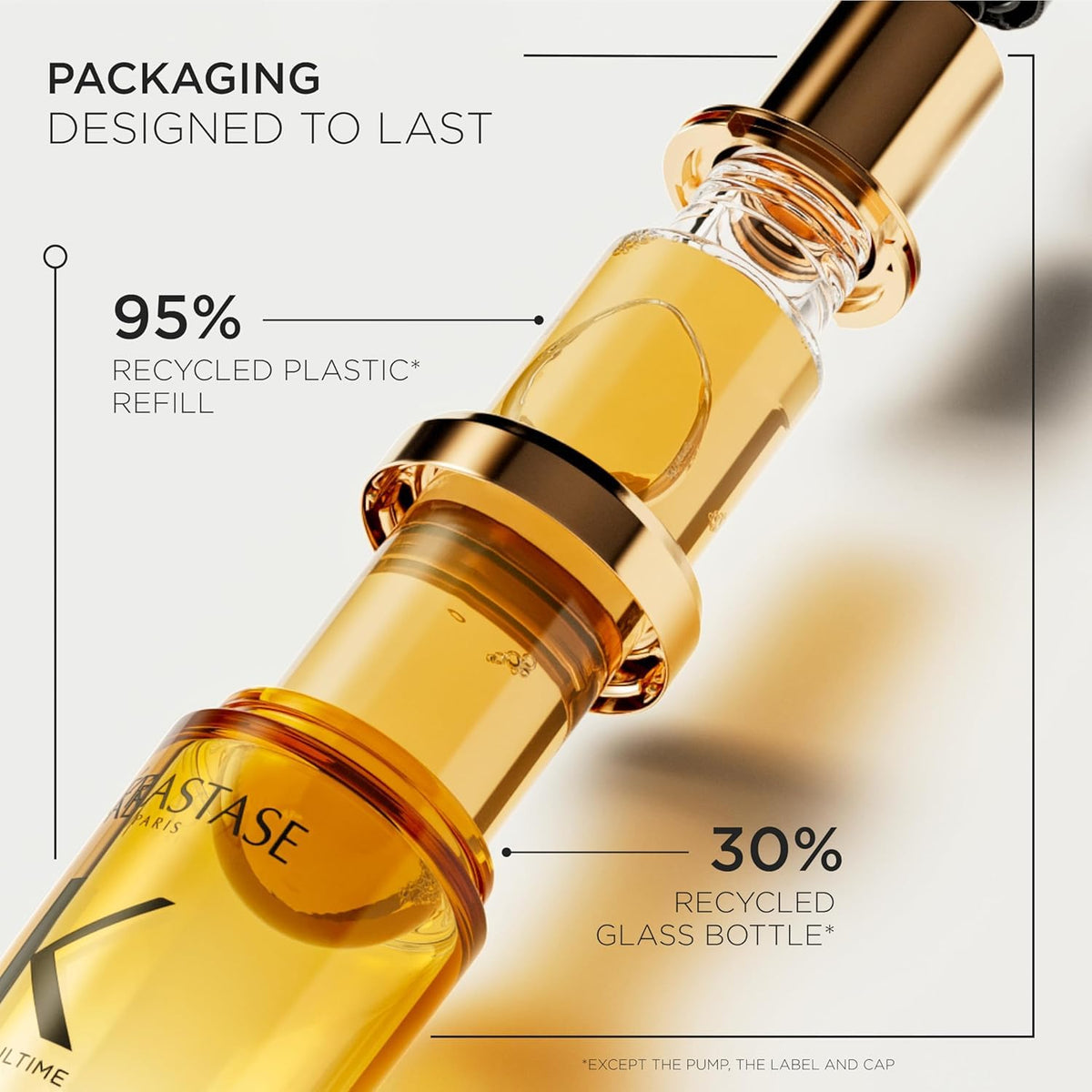 KÉRASTASE application in hand showing easy, controlled dosing for styling