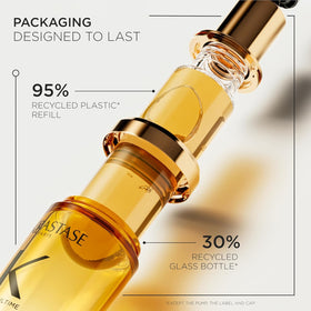 KÉRASTASE application in hand showing easy, controlled dosing for styling